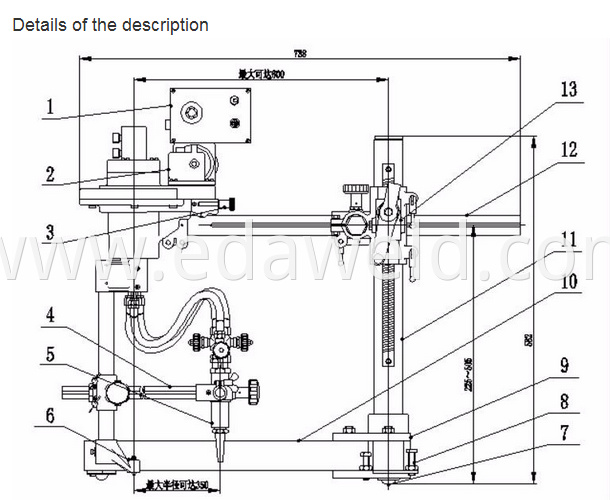 Gas Cutting Machinery